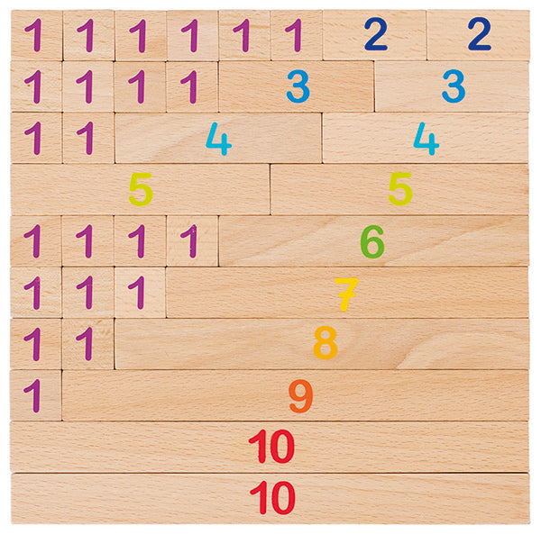 number calculation blocks